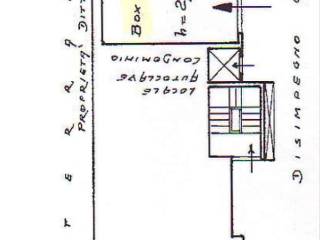 Planimetria
