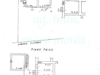 Planimetria