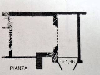 Planimetria