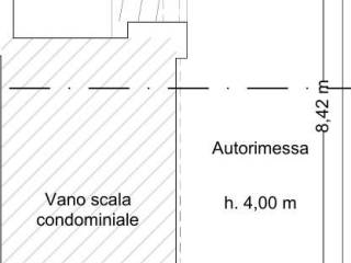 Planimetria