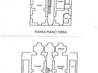 Planimetria