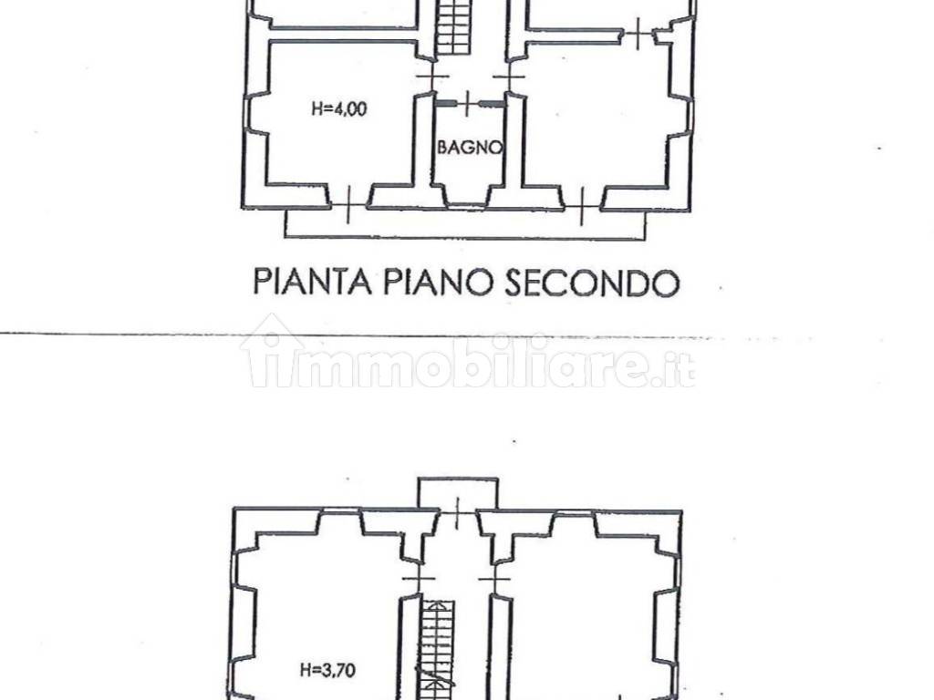 Planimetria