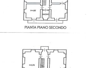 Planimetria