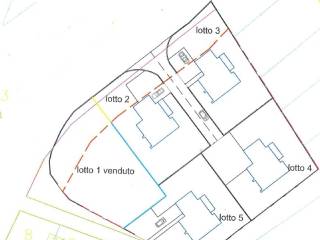 Planimetria