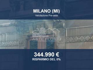 Appartamento all'asta via Lodovico Castelvetro 5, Milano