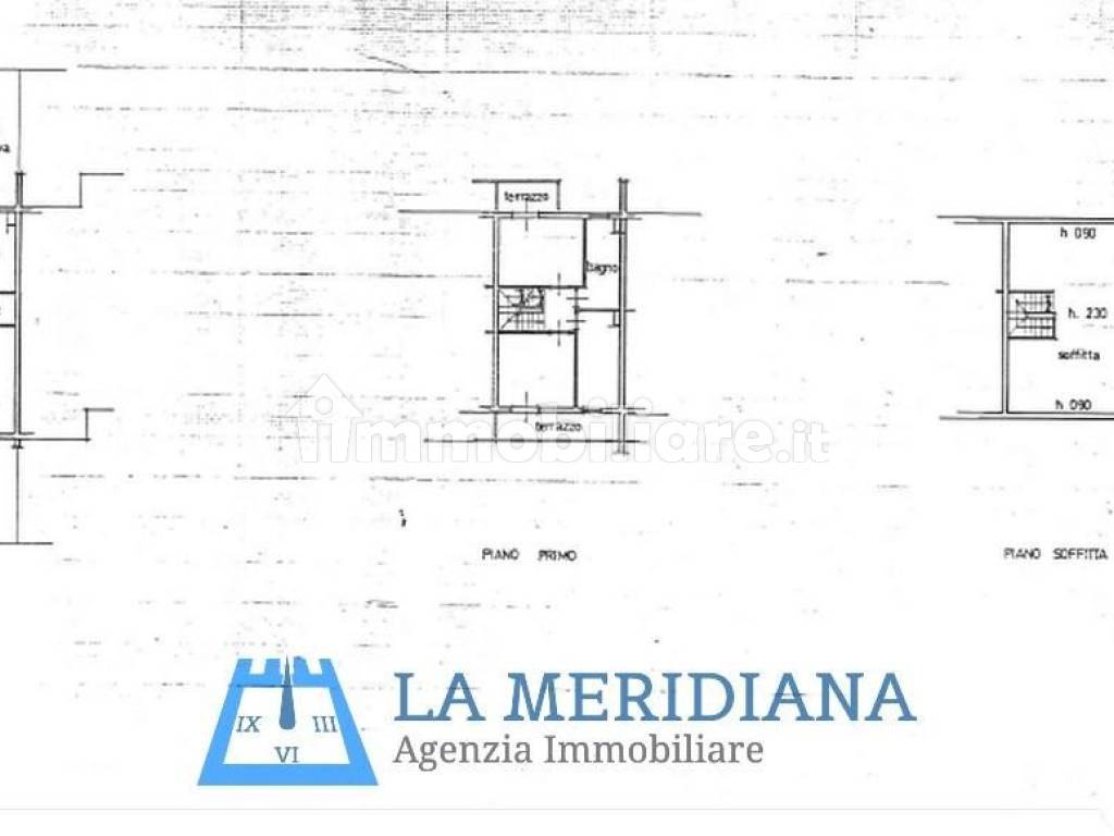 Planimetria
