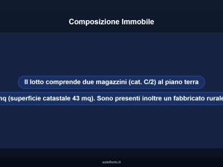 Altro