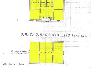Planimetria