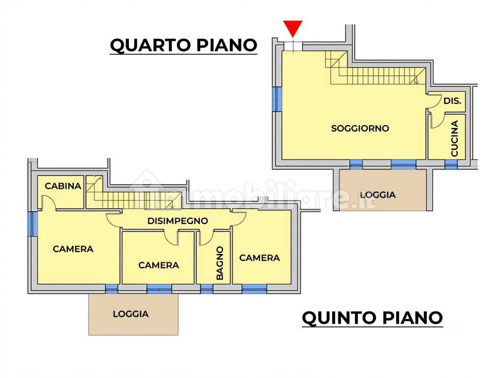 Planimetria