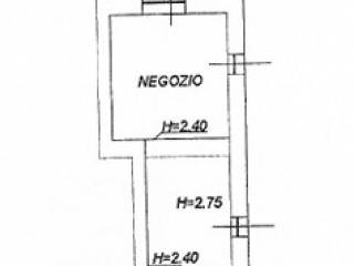 Planimetria