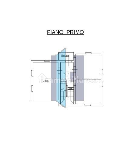 Planimetria