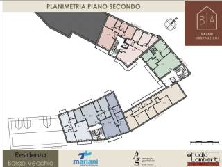 Planimetria