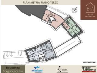 Planimetria
