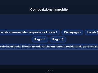 Altro