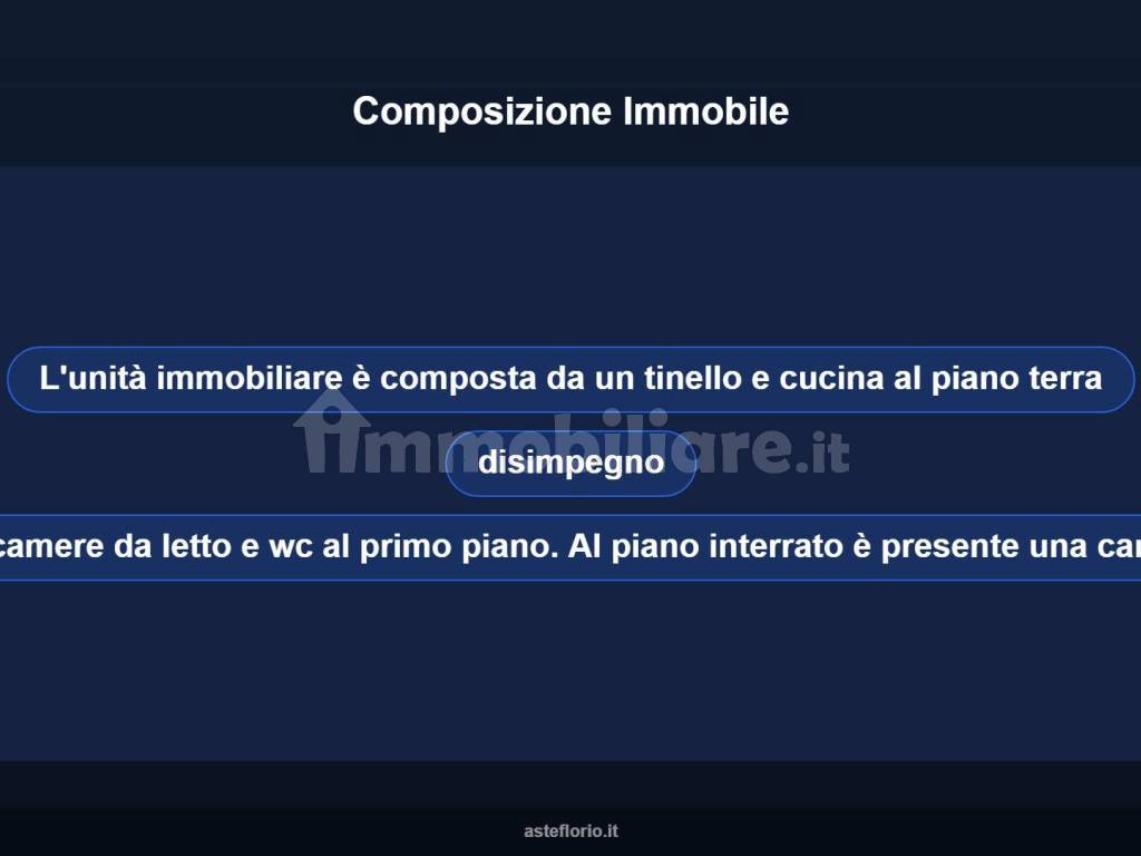 Altro