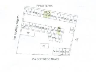 Planimetria