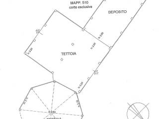 Planimetria