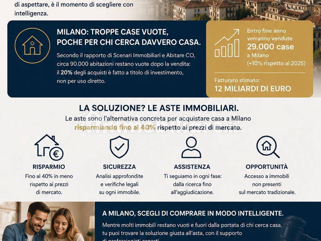 Altro