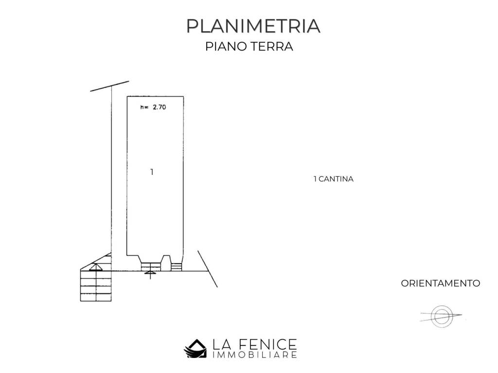 Planimetria