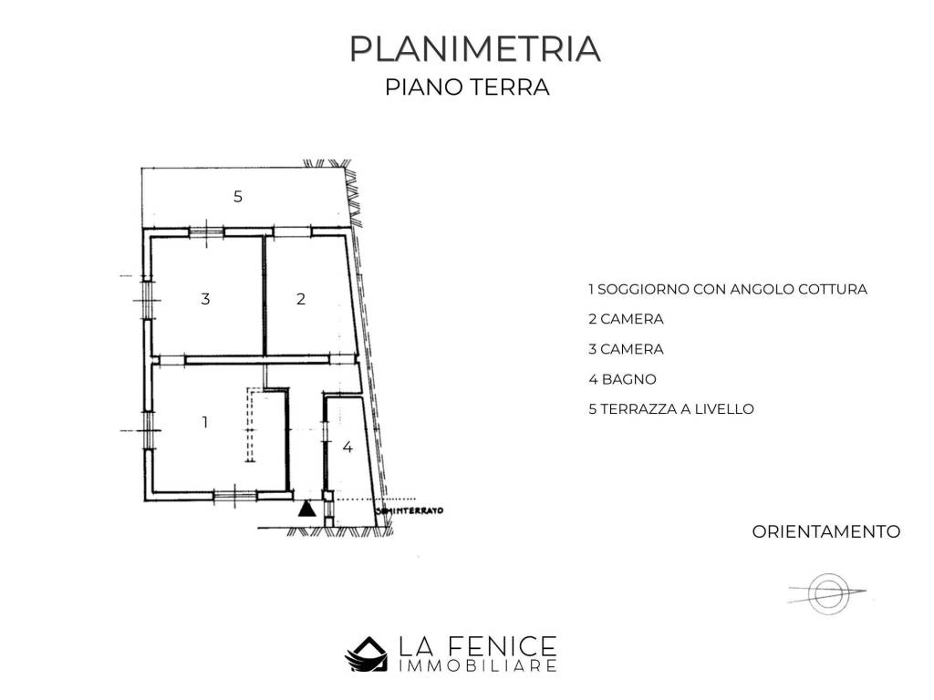 Planimetria