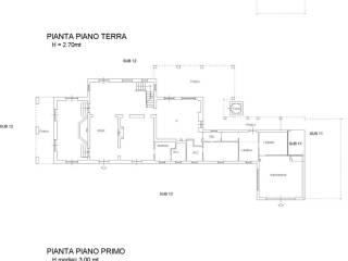 Planimetria