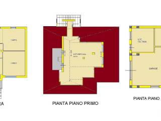 Planimetria