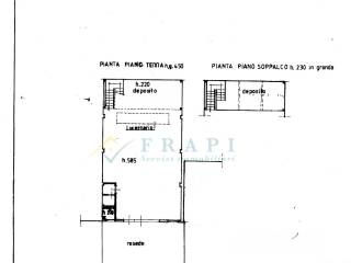Planimetria