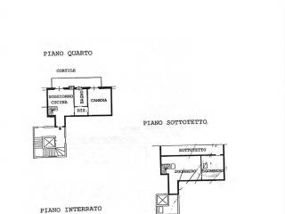 Planimetria