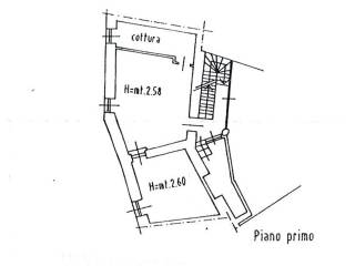 Planimetria