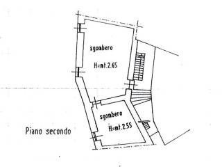 Planimetria