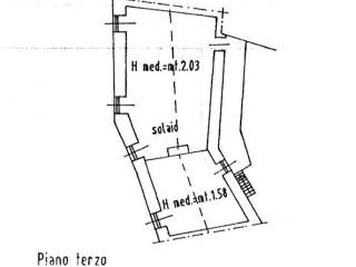 Planimetria