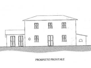 Planimetria