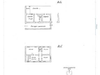 Planimetria