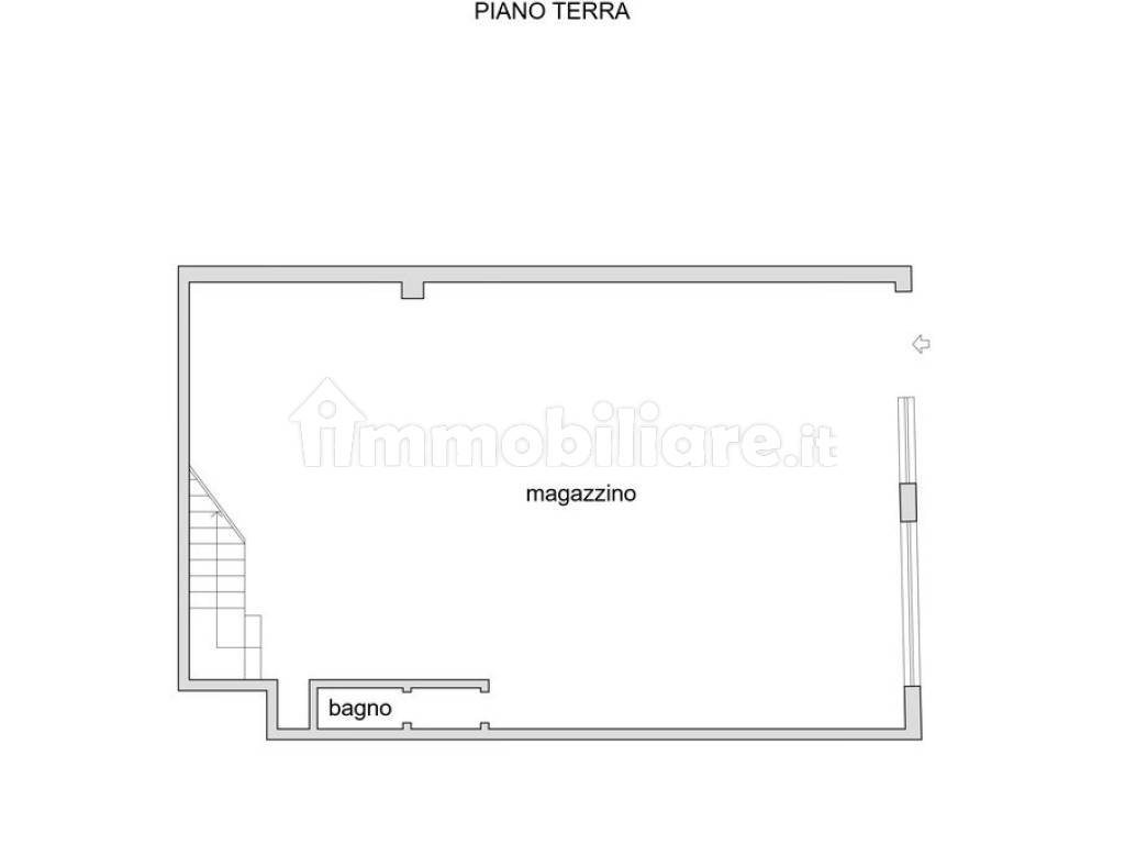 Planimetria