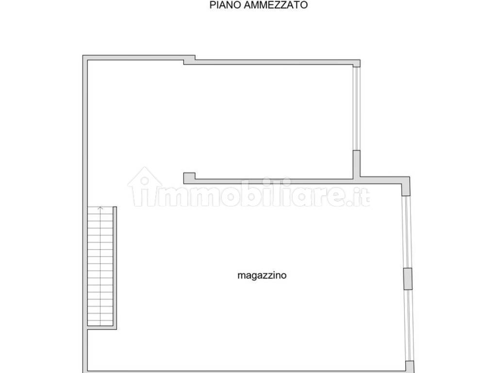 Planimetria