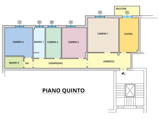 Planimetria
