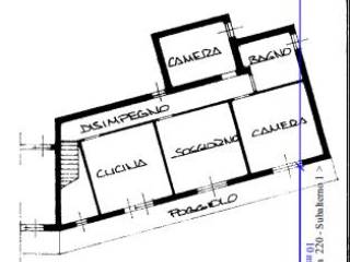 Planimetria