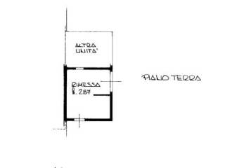 Planimetria