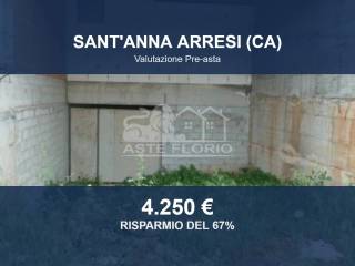 Altro