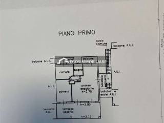Planimetria