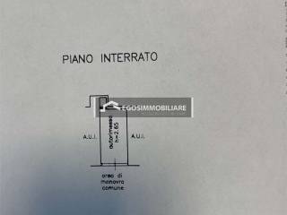 Planimetria