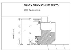 Planimetria