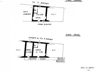 Planimetria