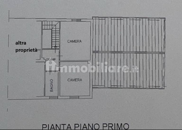 Planimetria