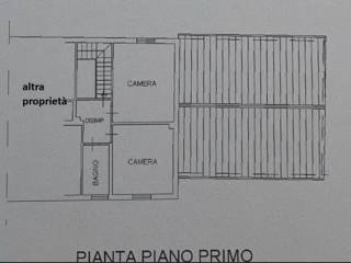 Planimetria