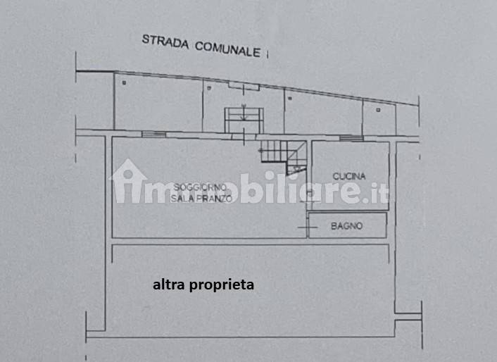 Planimetria