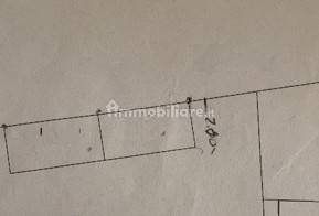 Planimetria
