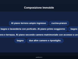 Altro