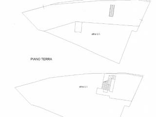 Planimetria