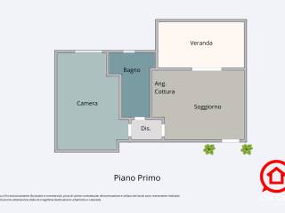 Planimetria